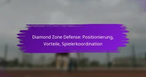 Diamond Zone Defense: Positionierung, Vorteile, Spielerkoordination