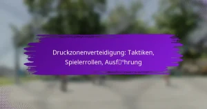Druckzonenverteidigung: Taktiken, Spielerrollen, Ausführung